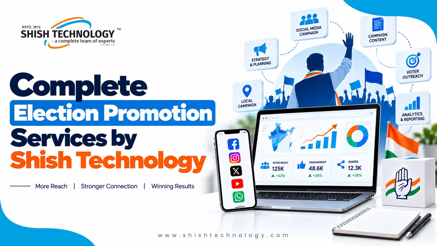 Complete Election Promotion Services by Shish Technology